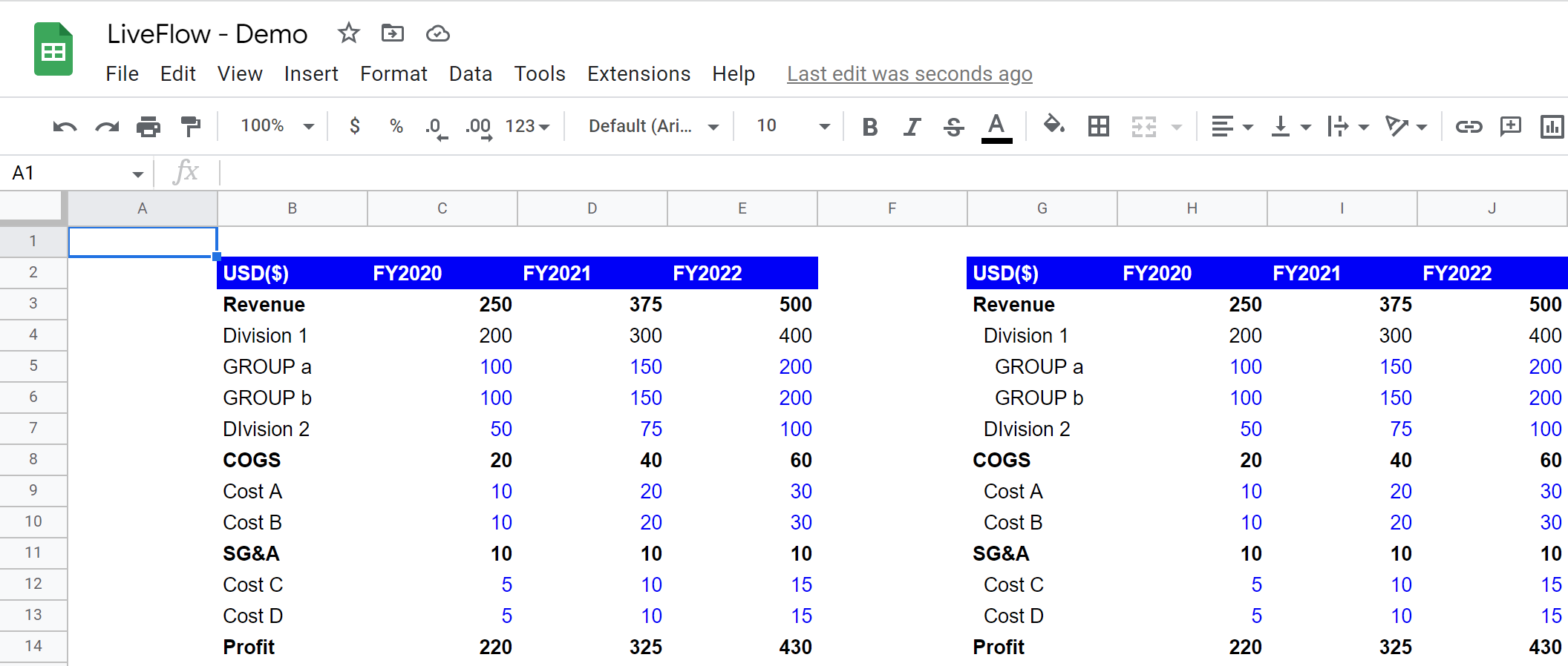 How to Indent Texts in Google Sheets Explained LiveFlow